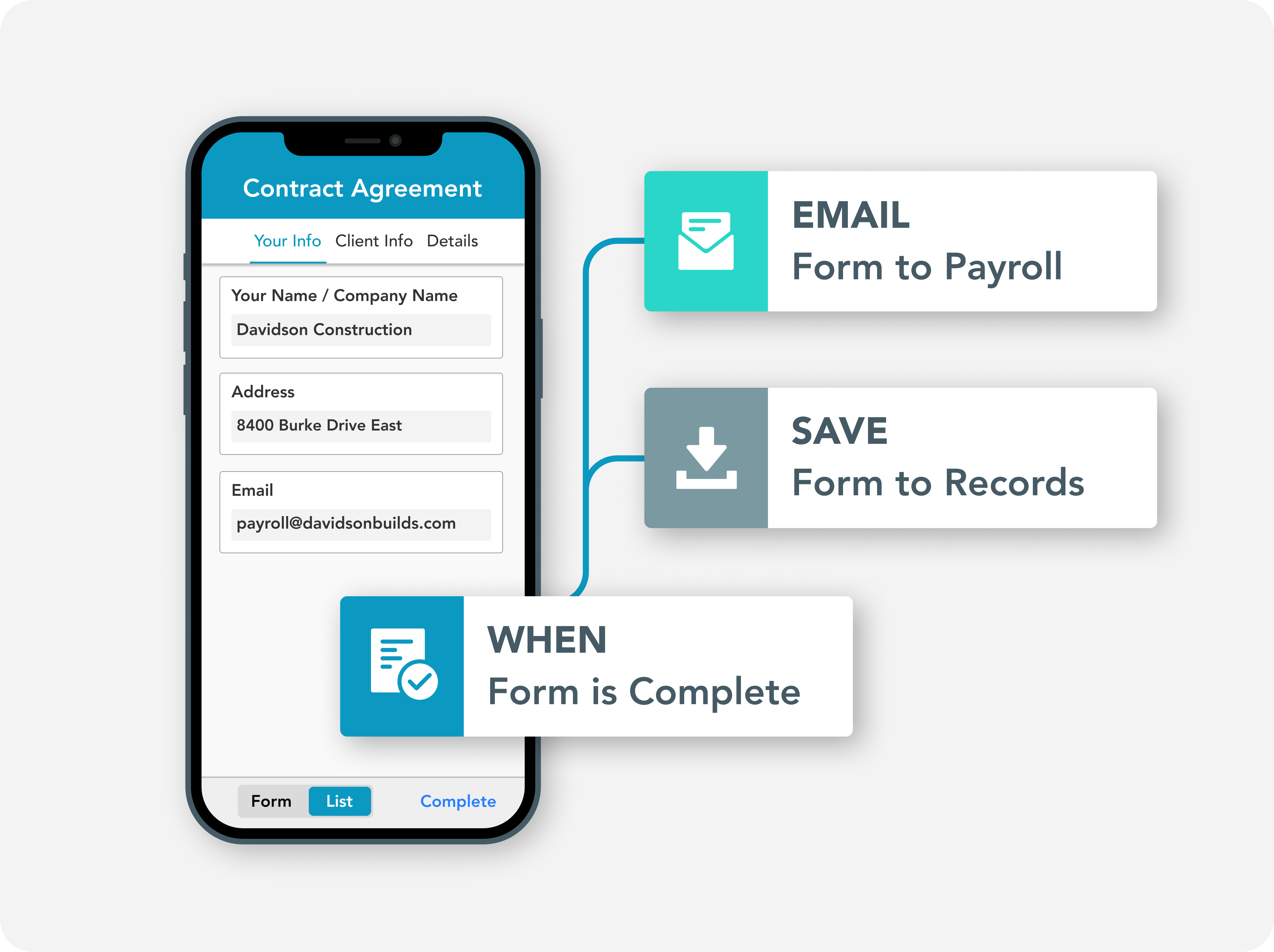 Contract e-signature workflow in GoFormz with multi-signer routing, reminders, and instant delivery to stakeholders.